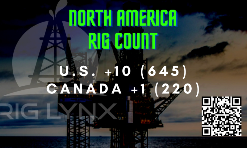 North America Rig Count: U.S. + 10 And Canada + 1